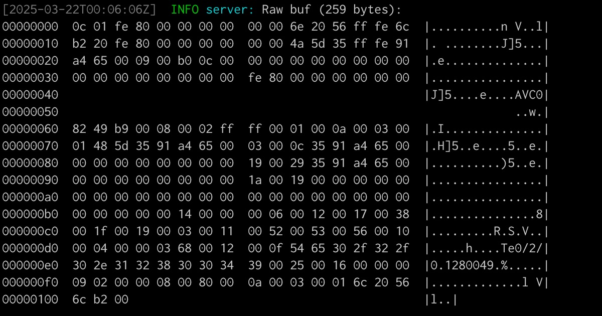 Handling Broken DHCPv6 Client Implementations